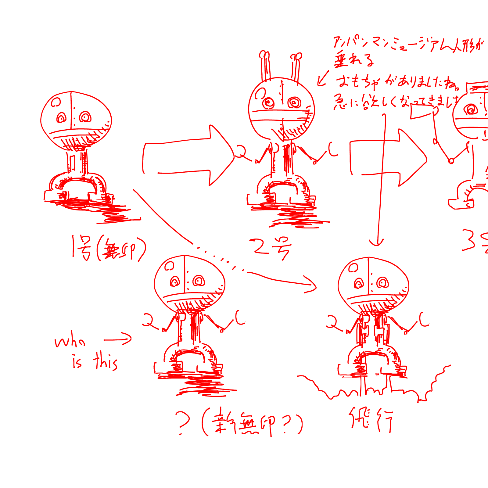 ゆうた Ashiatomonchich てかミュージアムコレクションすごくわかりみすぎて笑いました バイキンメカだけでオモチャコーナー占拠しているとこあって楽しく眺めてました ミュージアムコレクションの人形 ふと集めたくなりました 特にカレーや