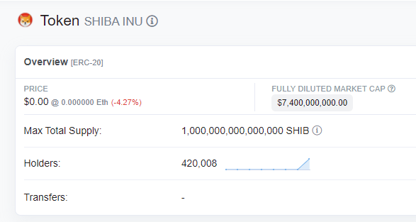 420 000 $shib hodlers🚀 in difficult times we still growing!
I really appreciate anyone who supports $shib when the price has dropped since the last ATH 5x this is real #shibarmy ❤️
the sun will soon shine and everyone who has hold $shib and not sold will be rewarded with merit!