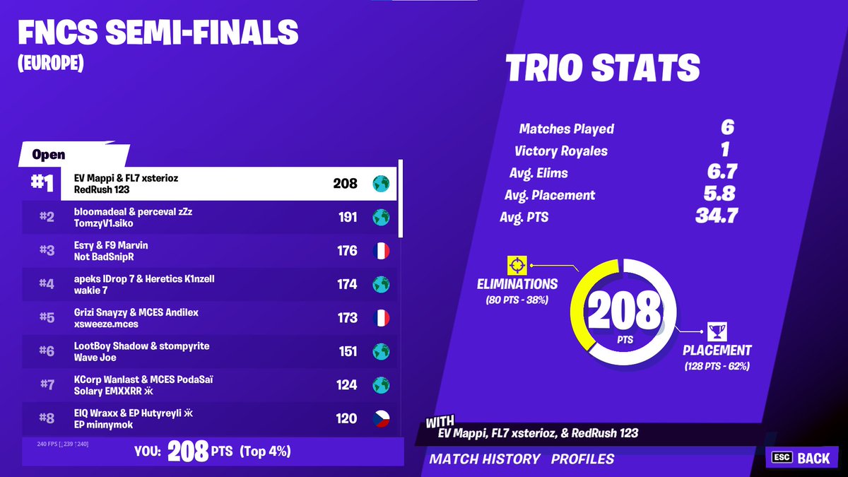 1st I AM SO HAPPY @RedRushBR <a href="/xsterioz/">Xsterioz</a>