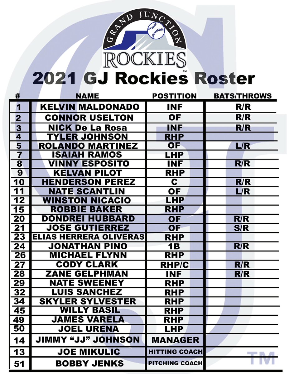 GJ Jackalopes tweet media