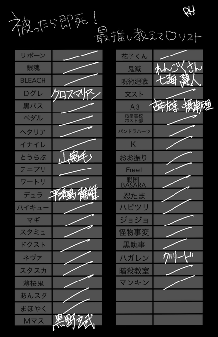どっちのtwitterイラスト検索結果