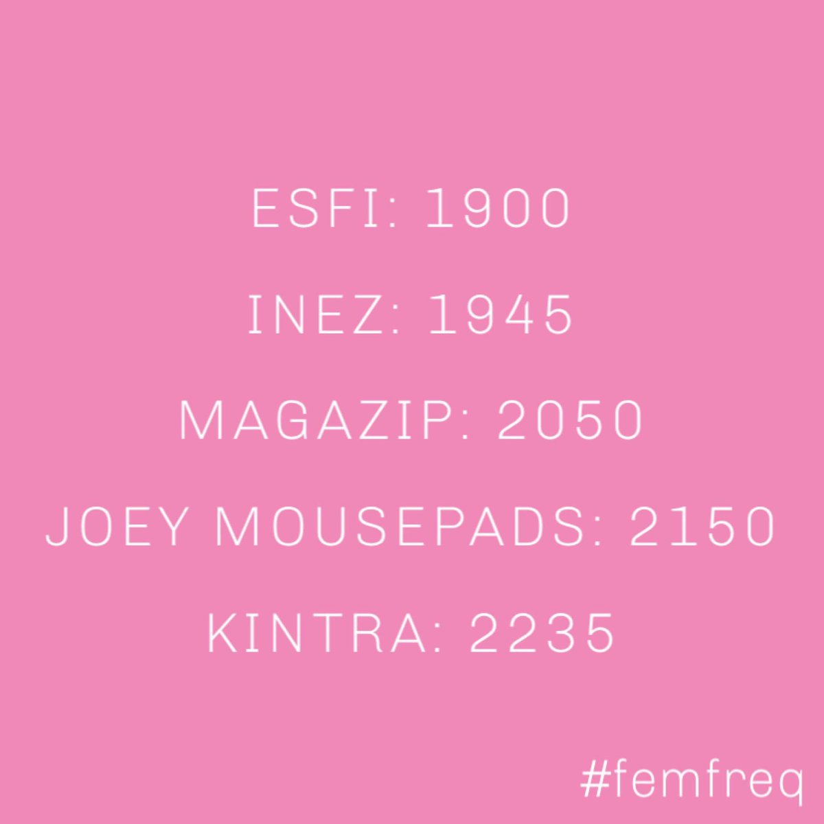 FemFrequencies's tweet photo. Here’s the set times for tonight! Can’t wait to see you all soon! 💖
Doors - 6.30
Starts - 7.00 https://t.co/lUw14OL1bg