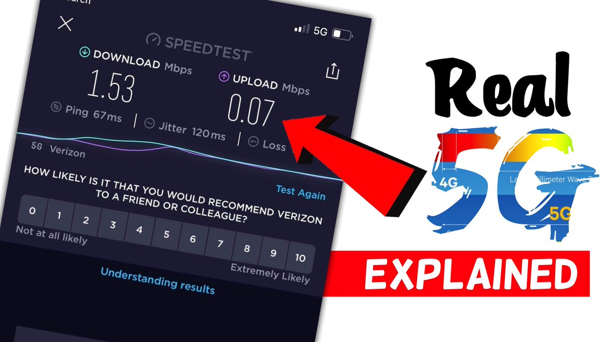 Amanullah_Ans's tweet photo. Real 5G Which You Don't Know ( How 5G Works EXPLAINED)
Watch Video Here:- https://t.co/KNor8Yr6mK
#5G #5Gexplained https://t.co/pywOalpRXN