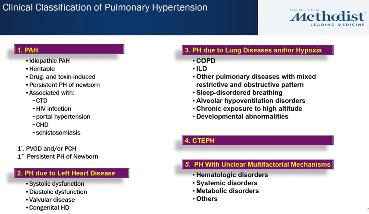 Brian Hsi, MD tweet media