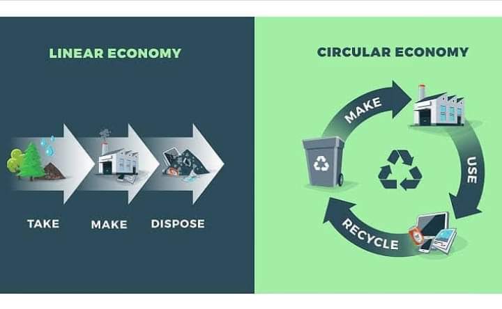 MssnSomolu's tweet photo. How best do we explain the Linear Economy vs Circular Economy model if not to show you this self explanatory image.
It's time to discard the use and dump model for the reuse, recycle model.
#circulareconomy #pearlrecycling #recycling #upcycling #reuse #thinkoutsidebox #recreate https://t.co/awb4LkMOy8