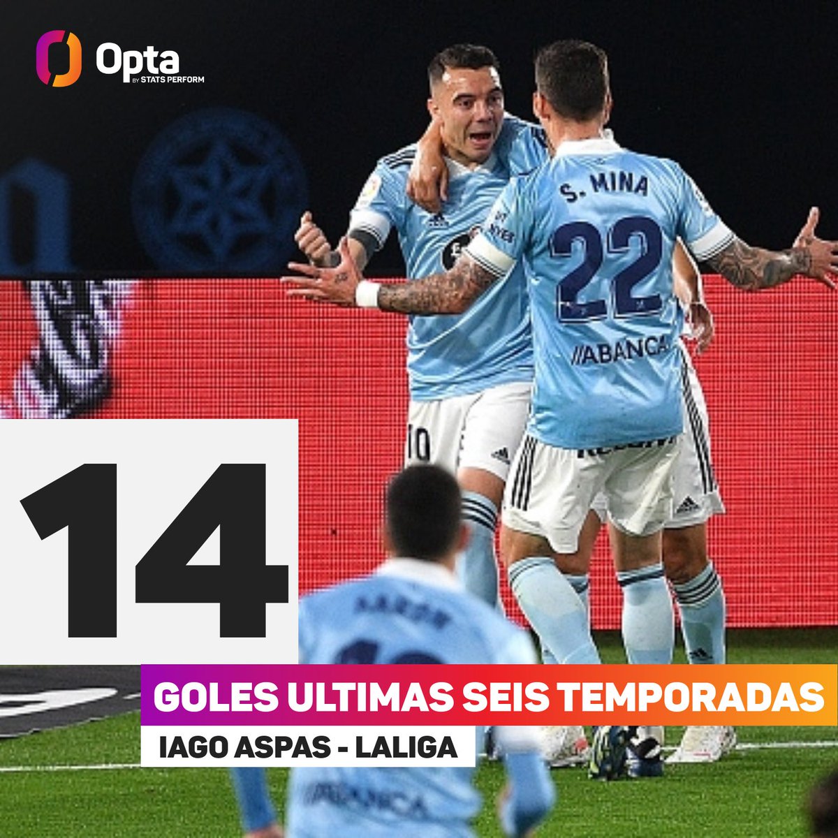 OptaJose tweet media