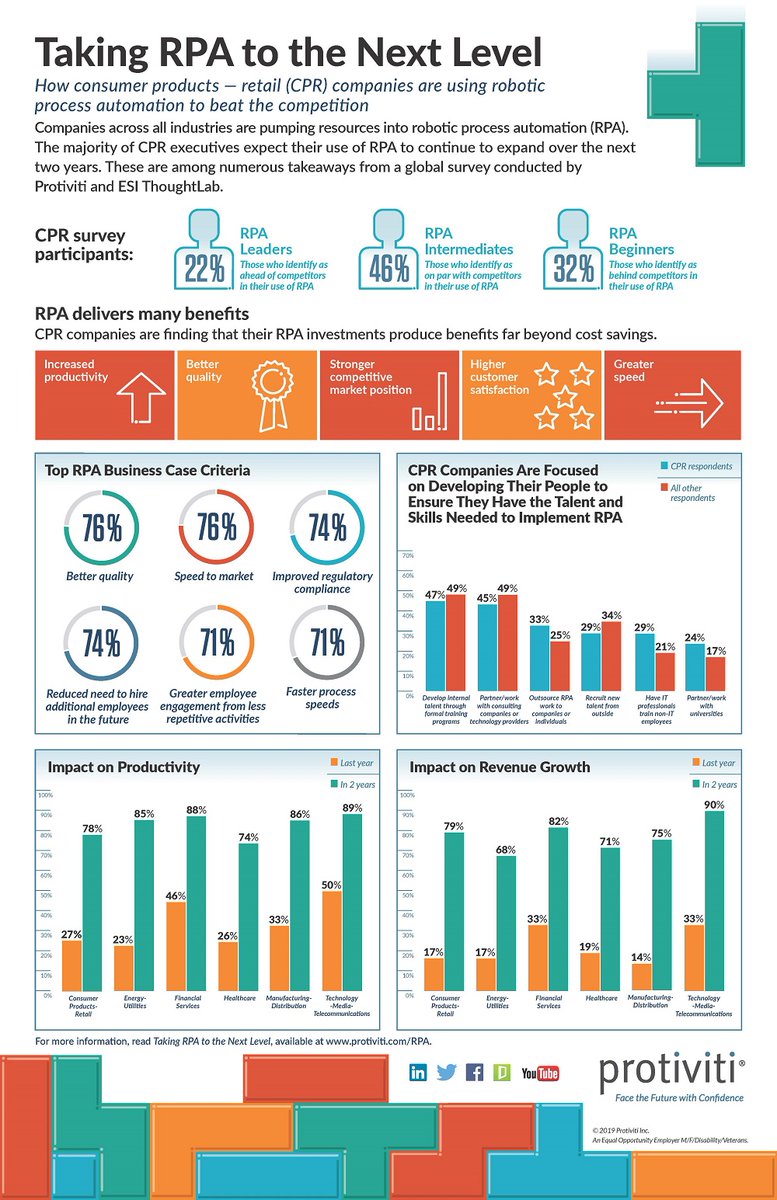 Affiliate Marketing Leaders tweet media