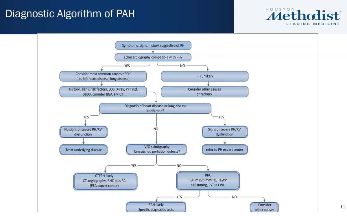 Brian Hsi, MD tweet media