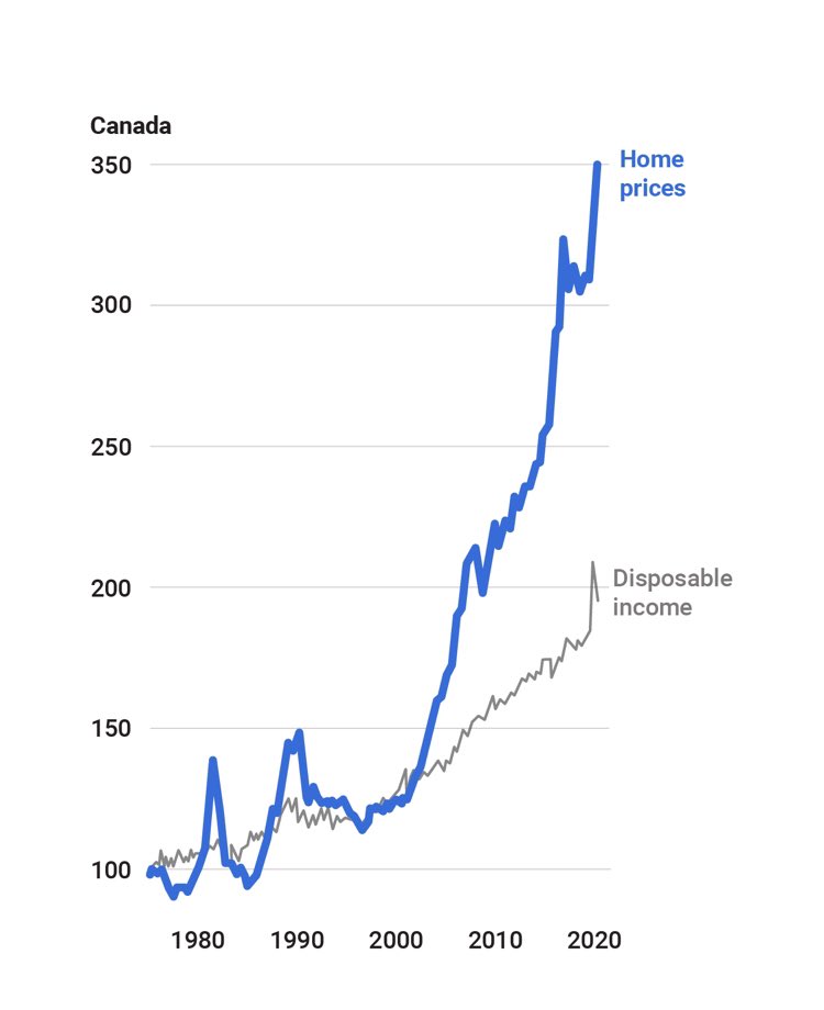 If you’re in the urban planning profession or municipal politics, and you aren’t talking about this, you should be.