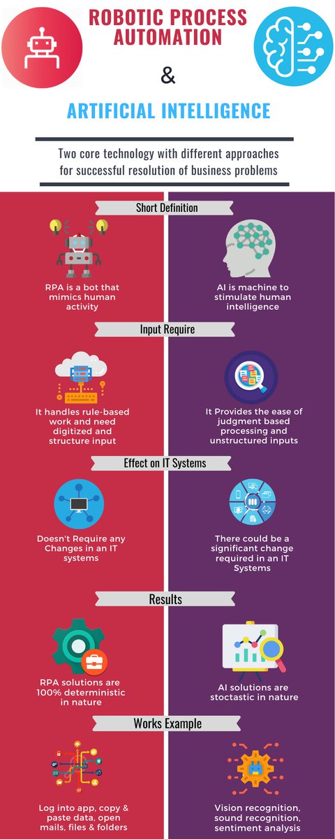 Affiliate Marketing Leaders tweet media