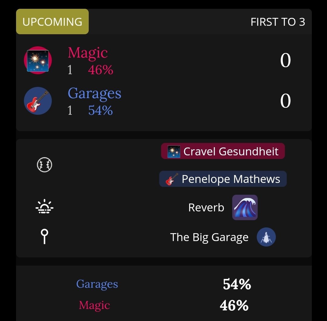 Alright, both teams are warmed up!
Time for a rock fight!!