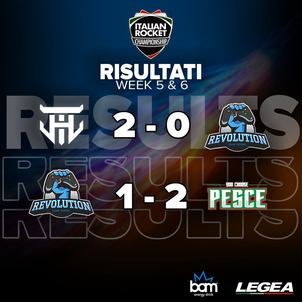 EsportRevo_'s tweet photo. #italianrocketchampionship #irc #rocketleague 

Ecco i risultati dei nostri ragazzi nella 5^ e 6^ giornata dell’ @IRC_RL ! 

Testa e cuore alla prossima settimana! 💪🏻 https://t.co/FHuMtoazhh