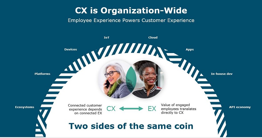 When employees are engaged and empowered, they apply discretionary effort in everything they do to boost customer experiences and drive results. Learn more at tinyurl.com/i60zufnt #ExperiencesThatMatter #CX