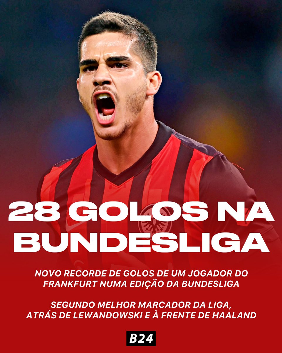 A época fantástica de André Silva precisa de ser mais valorizada 🔥