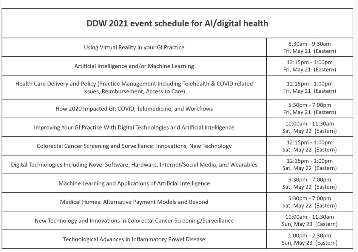 atreja's tweet photo. #DDW2021 @AmerGastroAssn Amazing to see the growth of sessions in #digitalGI. https://t.co/zKaXBcoLYC