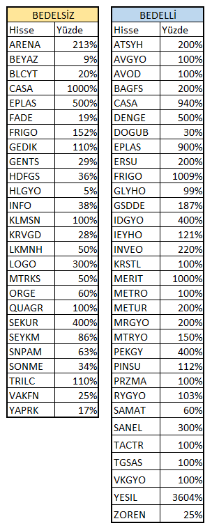Gizmen Nalbantlı tweet media