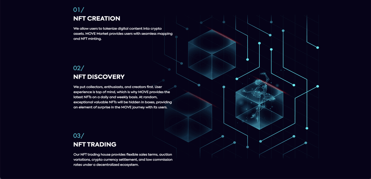 reyymark23's tweet photo. 1⃣| MOVE Network is targeting to be the largest #NFTs aggregator that cover the full spectrum of #NFT products supported by the #MOVEChain in the future. 

Details: https://t.co/rr52Qq2ZB5 
#DApps #DappOnline #ETH
#CTBot Adrop Ram 10 BTT 80 https://t.co/iJMb4aiclV