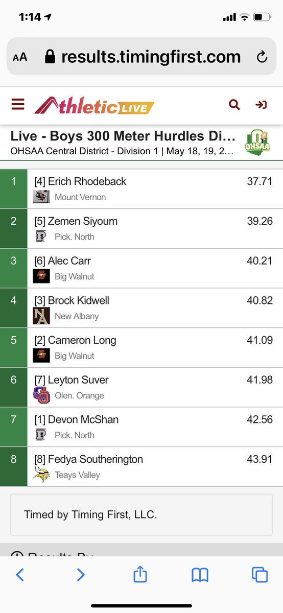 Here comes another regional qualifier Boys-300H.   Kidwell <a href="/NASSConvocation/">NAHS Student Section</a> <a href="/napls_hs/">New Albany High School</a> <a href="/EagleBackers/">Eagle Backers</a> <a href="/napls_athletics/">New Albany Athletics</a>