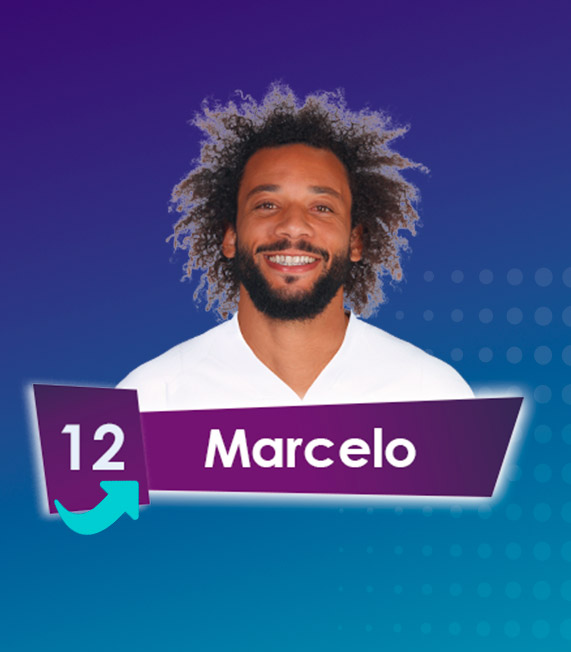 Real Madrid C.F. tweet media