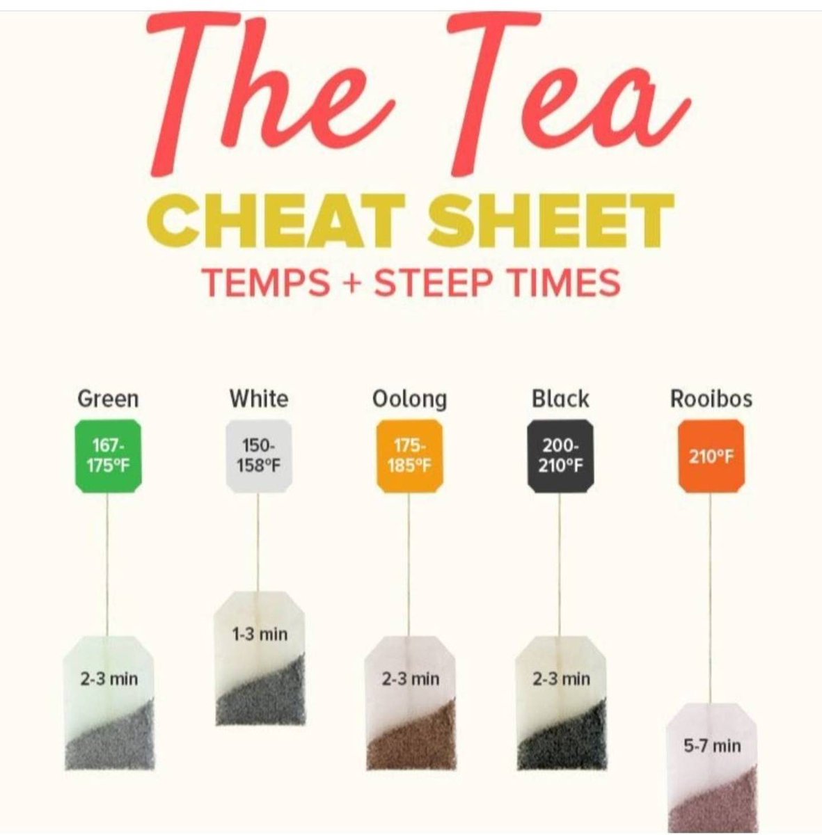 AndMirdus's tweet photo. Proper tea times to get the perfect cup every time 😌

https://t.co/NdGLpbAkeP https://t.co/G1Y2z4GkYs