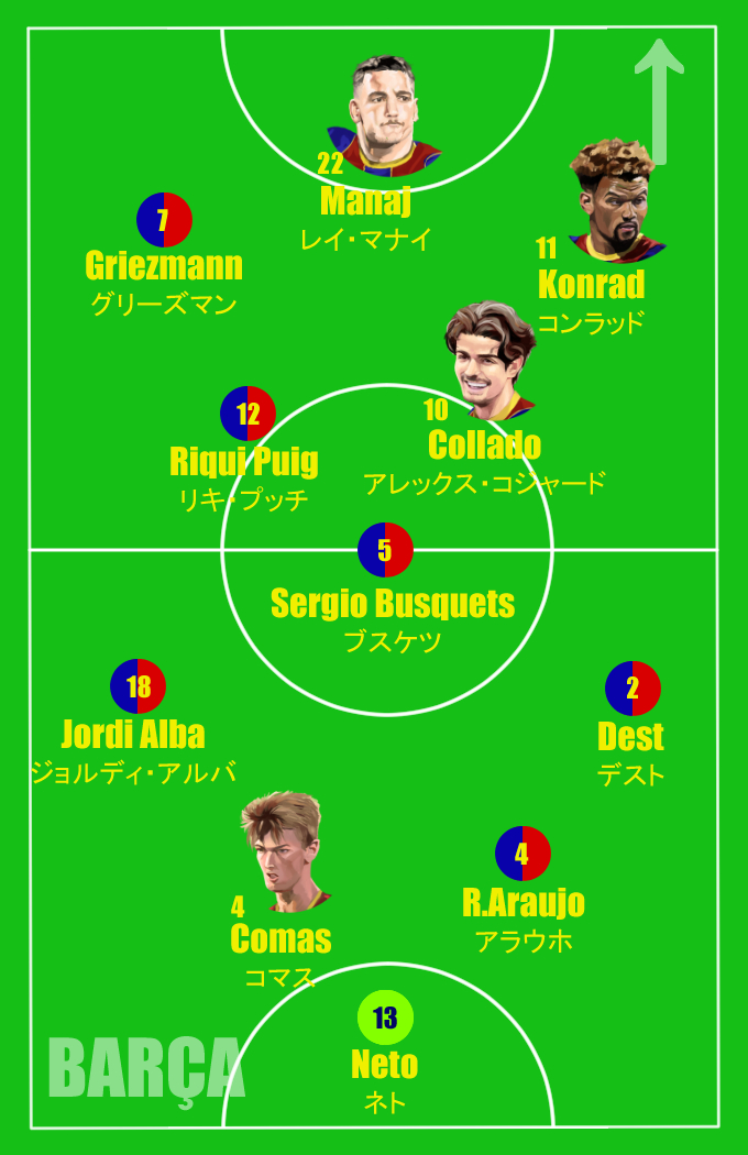 YasagureLibrer0's tweet photo. Necesito este.
#Barça  #FCB #FCBarcelona #バルサ #バルセロナ
#EIBBAR  #EibarBarça https://t.co/LALOCKhq5V