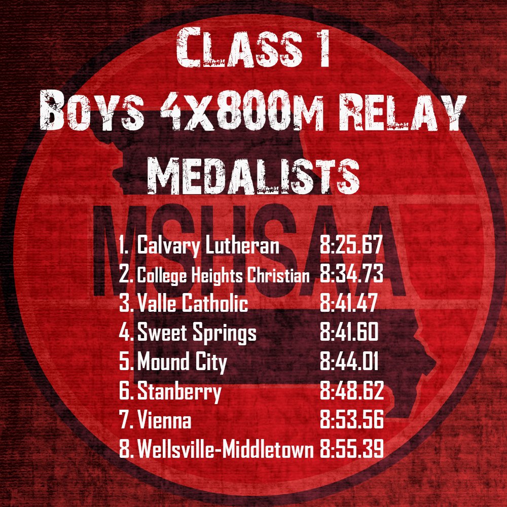 MSHSAA tweet media