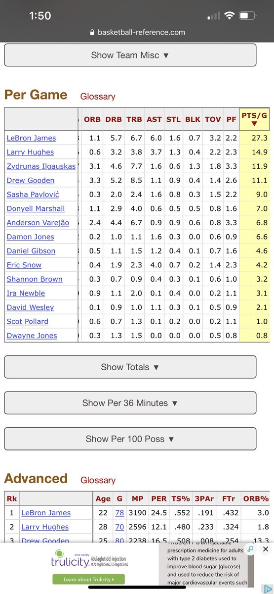nofeesofcourse's tweet photo. Don’t know how you got on my timeline, but I love a good FACT CHECK.. Stop saying dumb shit. AND STEPH THREW IN THE TOWEL LAST SEASON! #GetEmNextYear https://t.co/KLCtrkDTtO
