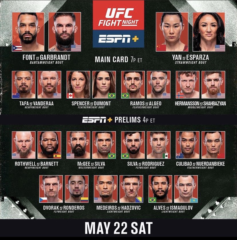 WiseGuyWinners1's tweet photo. IT’S ANOTHER UFC FIGHT NIGHT! DM us to get our full card for ONLY $15! No one else is as good as us for such an affordable price. WE MUST PROFIT OR MONEY BACK GUARANTEED! Fights start at 4pm ET so TAP IN ASAP!
#UFC #UFCFightNight #Font #Garbrant https://t.co/q842378sVz