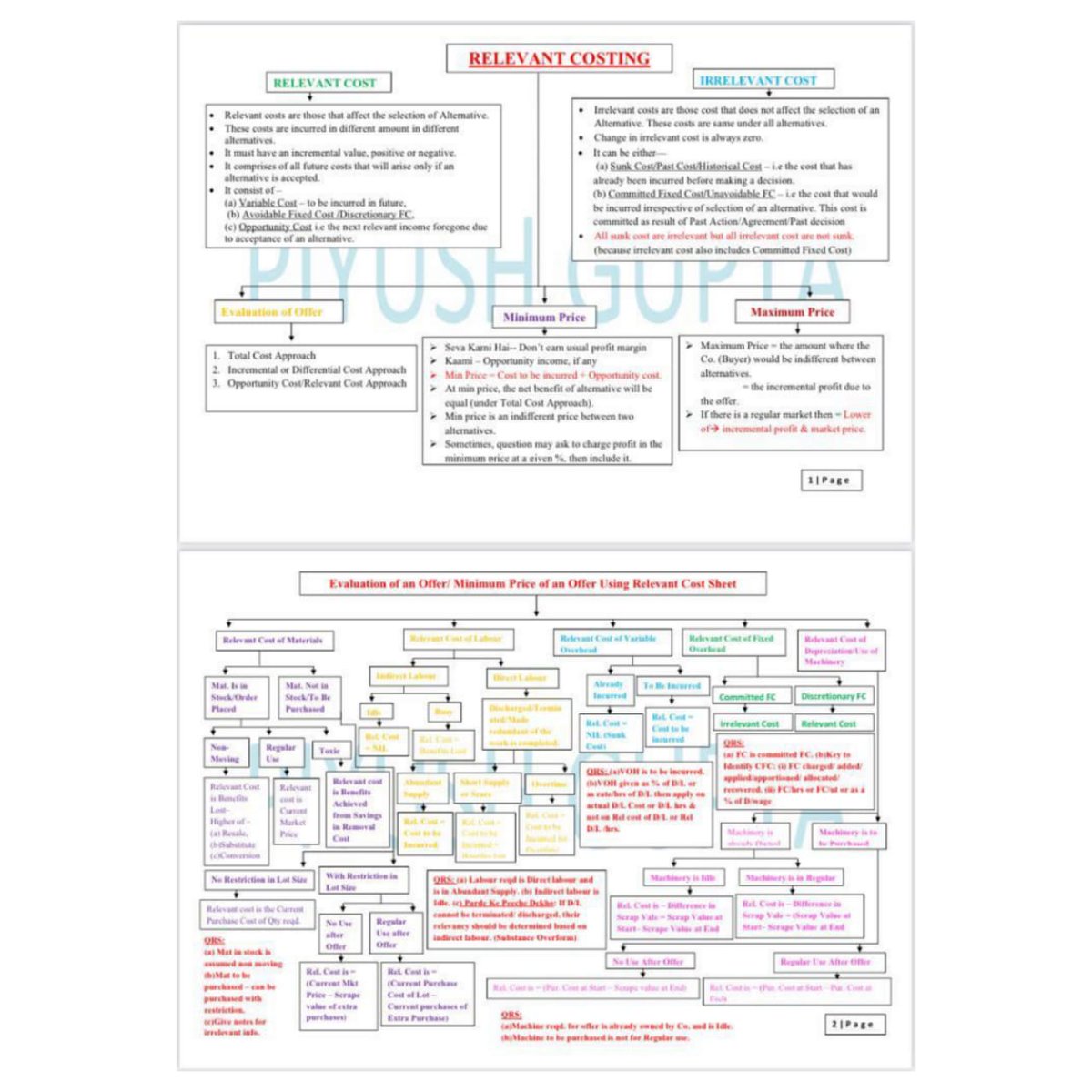 satishjalan1's tweet photo. Amazing Chart of Relevant Costing made by our student Piyush Gupta under the guidance of Satish Sir. Very useful. Wishing all the best to him
you can download it from our telegram channel.
https://t.co/2pulqWL5eg
#SJCInstitute #SatishJalan #Chart #Student #Relevantcosting https://t.co/SwgiH2C7MC