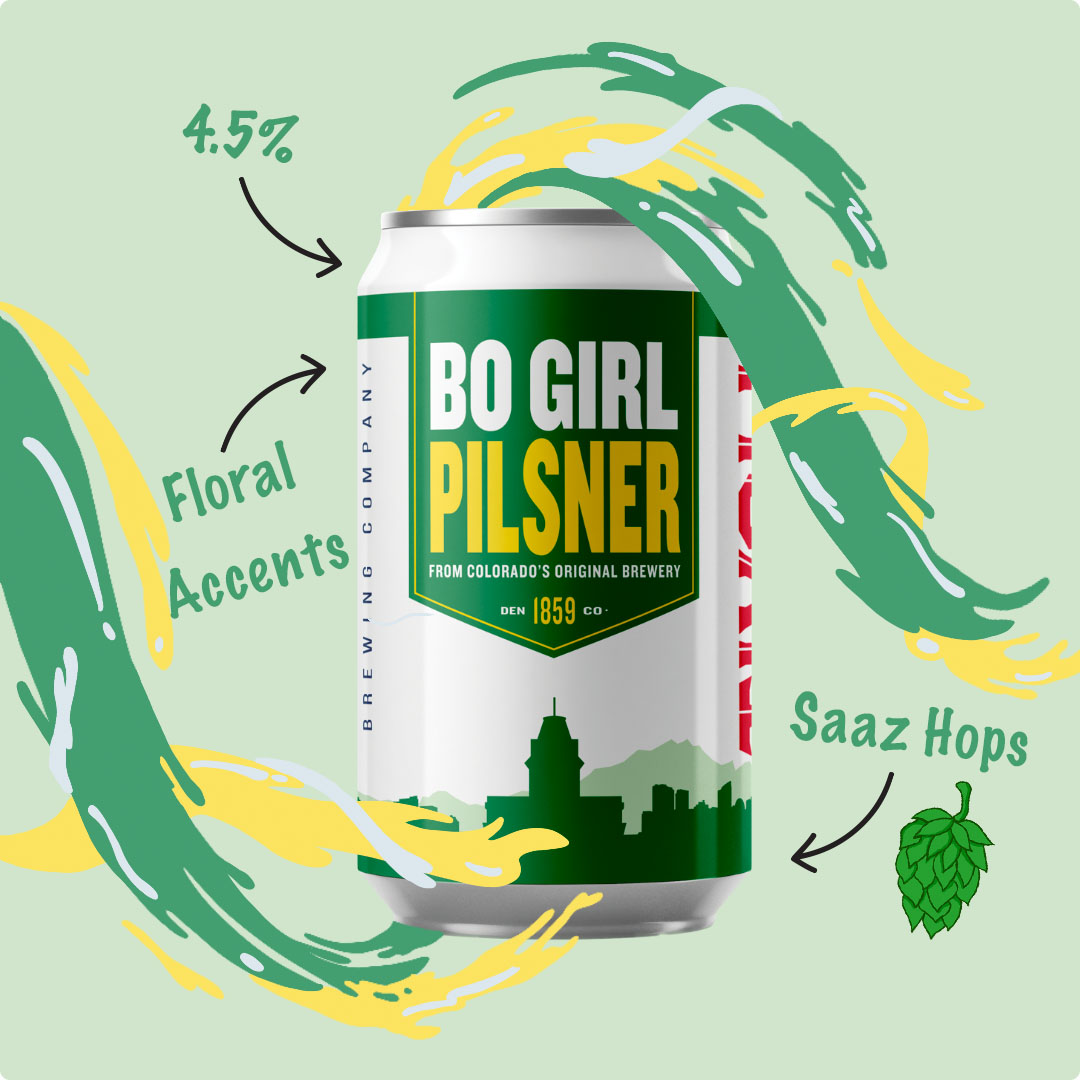 Check out our profile, our flavor profile that is