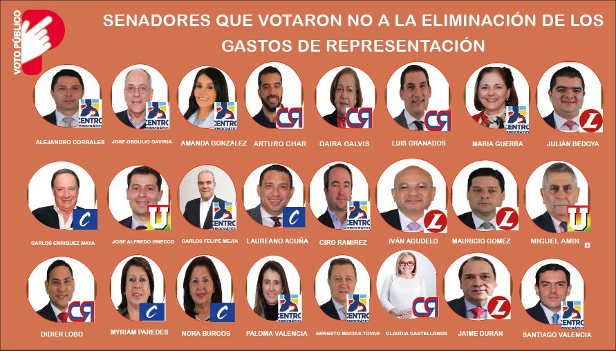 DonIzquierdo_'s tweet photo. Hagamos memoria de los Senadores que votaron NO a la eliminación de los gastos de representación. Píldoras para la memoria | @VotoPublicoCO https://t.co/fzuLfrhfIK