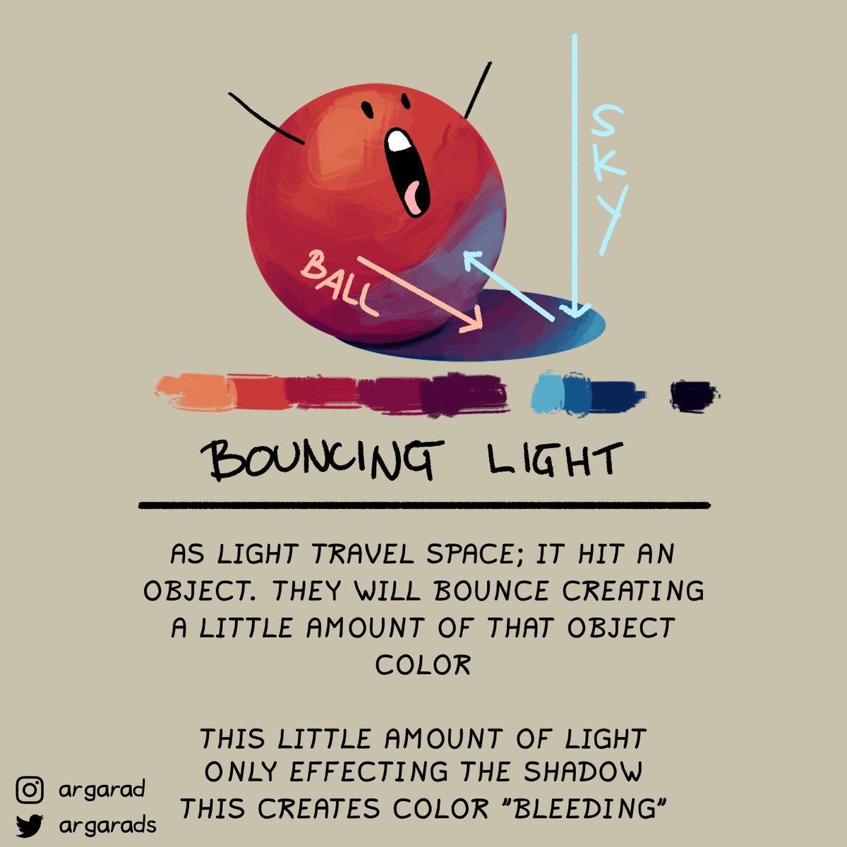 argarads's tweet image. Light is bouncing everywhere makes interaction with other object this can makes your painting more dynamic

Full tips on my ig 
#arttips #howtopaint #howtocolor #tutorial #arttutorial #artlesson #ArtistOnTwitter #artshare #artist #artistsupport @Krita_Painting @kritaartists