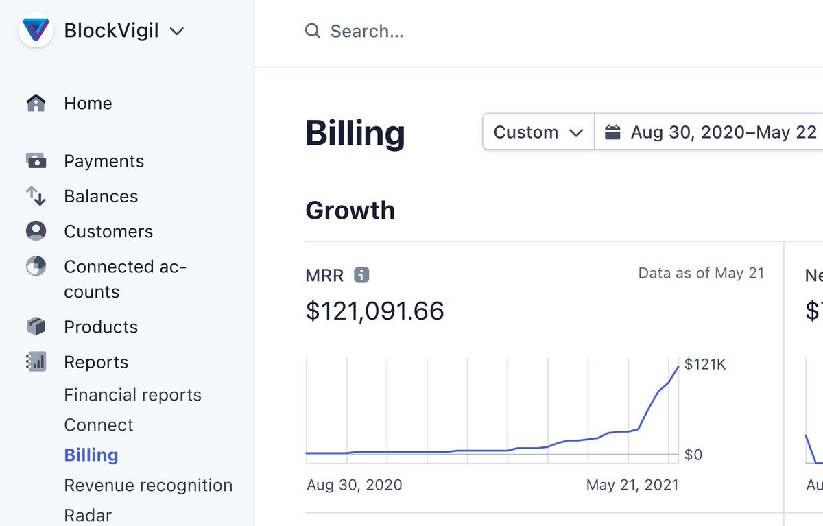 SwaroopH's tweet photo. Hadn't shared the MRR progress keeping the local/🇮🇳 situation in mind. I generally post this to encourage other bootstrapped entrepreneurs to show fundraising isn't the *only* way to 🚀
MRR tweets inspired from @PaulYacoubian. #cockroachmode inspired from @marvinliao as always! https://t.co/1mowq5FPH3