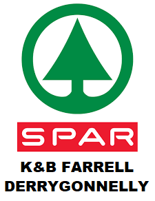 📢 Lidl Ireland  𝗡𝗙𝗟 𝗗𝗜𝗩 𝟯
2021 sees new Team Sponsors,  Steel Solutions NI Ltd &amp; <a href="/MonaghanBros/">Monaghan Bros</a> join <a href="/ONeills1918/">O'Neills</a> and  K &amp; B FARRELL SPAR in  supporting our senior ladies team. 
We are most grateful for their generous support! 
🍀 Best wishes to our team tomorrow!