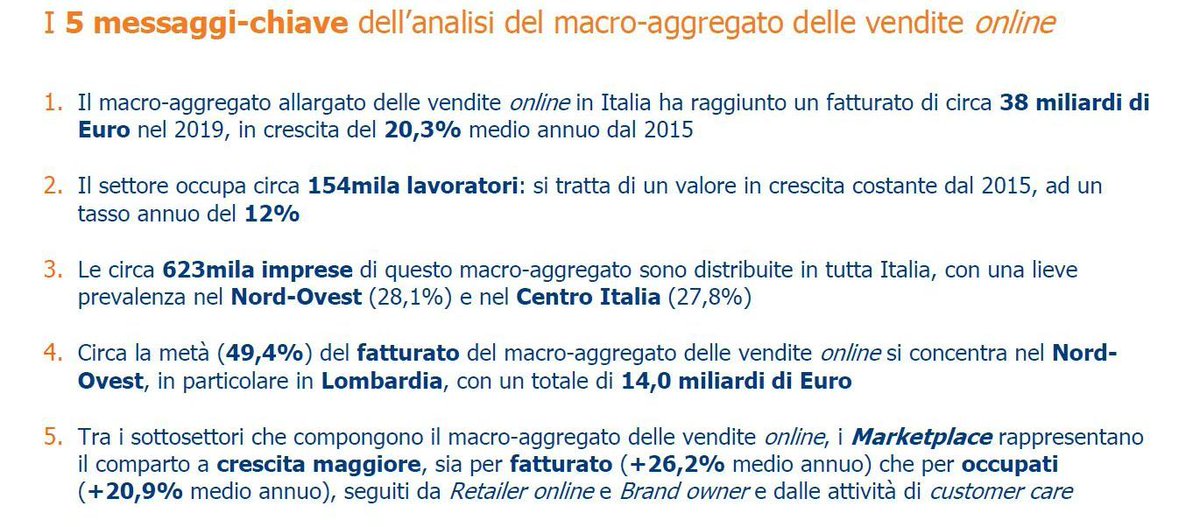 BatMaury's tweet photo. I 5 messaggi chiave che emergono dallo studio Netcomm-@Ambrosetti_ sul settore delle vendite online: uno spaccato di crescita costante che offre ancora grandi margini di ulteriore espansione #ecommerce2020 by @ConsNetcomm https://t.co/7Hujx4v8tw