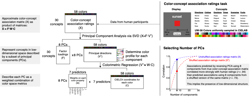 Kushin Mukherjee tweet media
