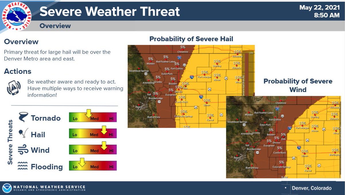 NWSBoulder's tweet photo. Tornado Watch issued until 8 pm. Forecast update with large hail of 2 inches and severe winds of 60 mph or greater is also possible with these storms. Have a way to receive warnings and be prepared to take shelter. HAVE A PLAN! #cowx https://t.co/v4qmbLriAE