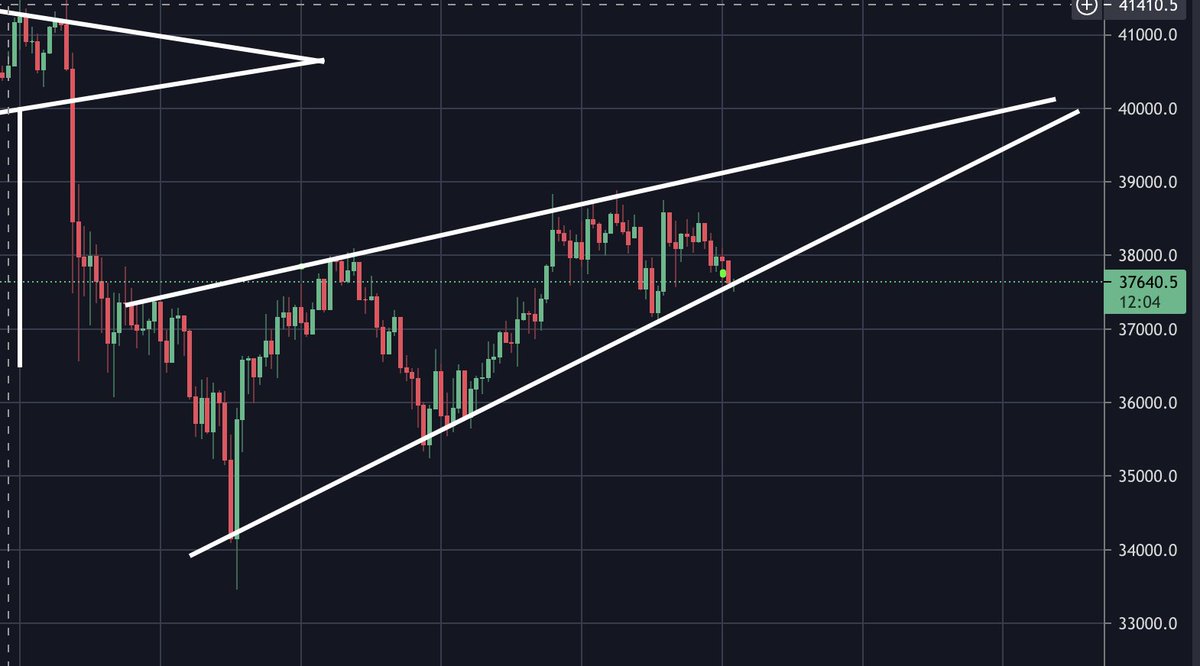 Carl Moon 🌙 tweet media
