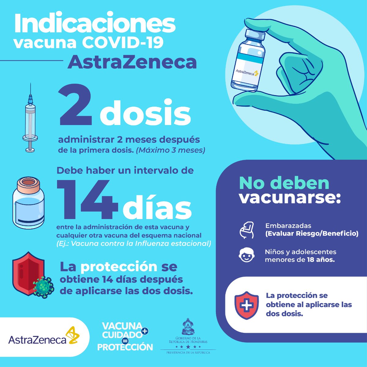 💉 | ⚠️AVISO IMPORTANTE ⚠️

Siga las siguientes indicaciones durante el proceso de vacunación contra la #Covid19.

#HondurasSeVacuna
