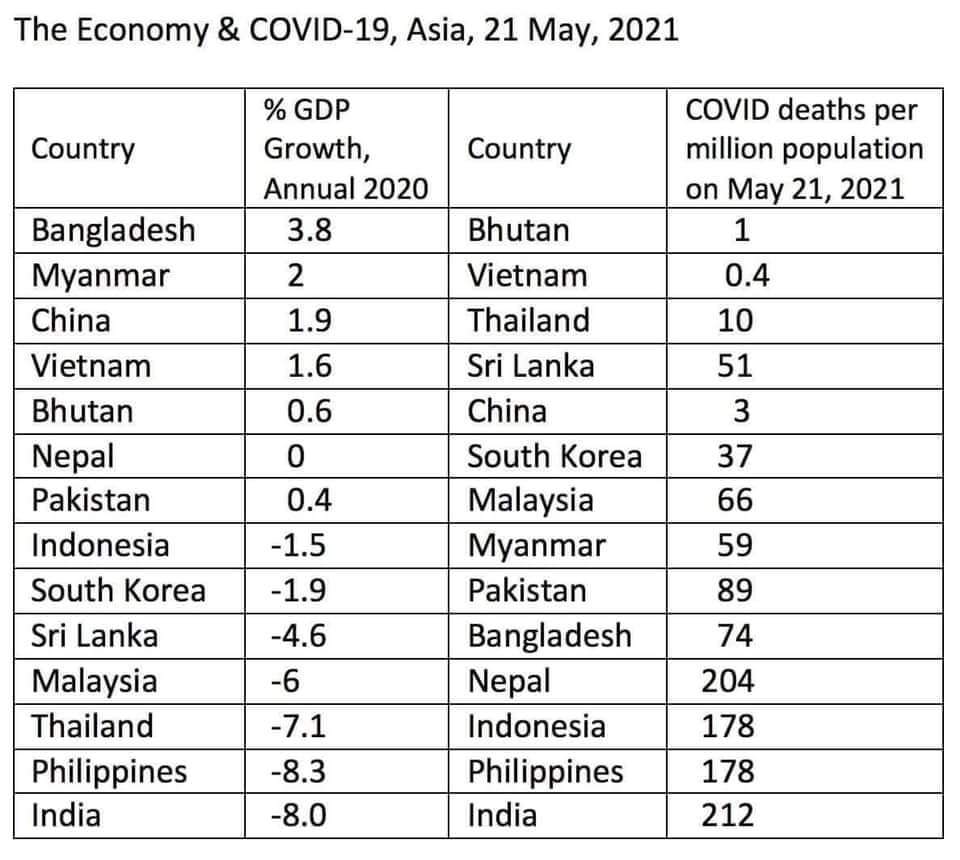 PritamM83171996's tweet photo. That is how "New India" looks like. Congratulations to my fellow countrymen! You did it by voting him twice..#sameonuh @PMOIndia @narendramodi #ResignPM_Modi https://t.co/jzwl29VmJu