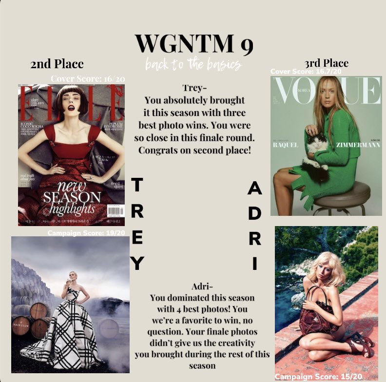 wgbblg's tweet photo. WGNTM 9 RESULTS
Winner: Sasha/Gigi @KPop_Lyrics1 
2nd: Coco/Trey @THEOnIyNonya 
3rd: Raquel/Adri @BADBlNCH https://t.co/AY2PqcCOJk