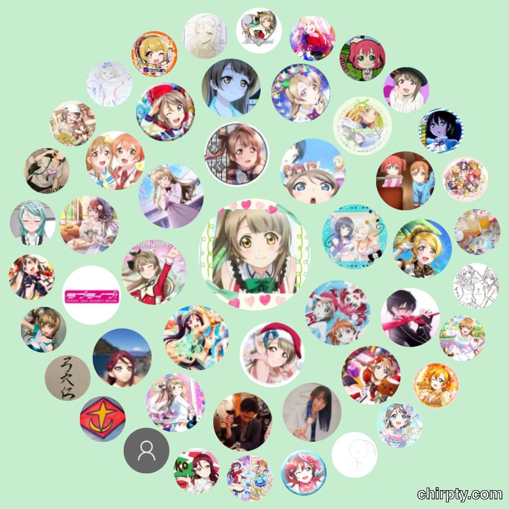 だき ことルビかなりな推し V Twitter 最近周りでやってる人多いから自分もやってみましたー 入ってる人はこれからもよろしく 入ってなかった人はこれからいっぱいいーっぱい絡んでいきましょー Chirpty だき ことルビかなりな推し V Twitter 最近周りでやってる人多いから自分もやってみましたー 入ってる人はこれからもよろしく 入ってなかった人はこれからいっぱいいーっぱい絡んでいきましょー Chirpty