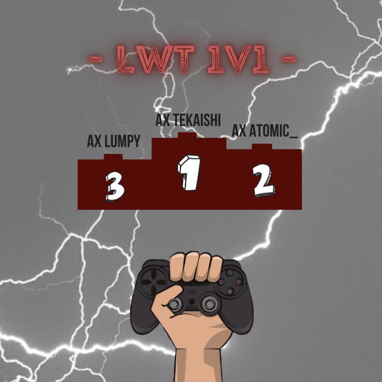 Let’s Win Together tweet media