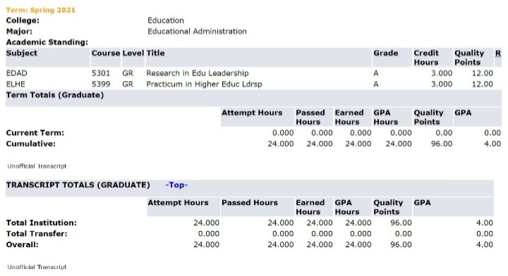 KrisInHigherEd's tweet photo. One week ago, I graduated with my Master of Education in Higher Ed Leadership. All the stress, sweat, and tears earned me a 4.0 final GPA. My son &amp; I deserve this. We did it! 😁💙 https://t.co/fjED105jQ5