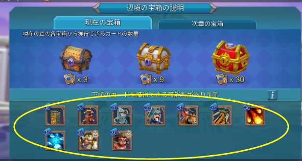 公式 ロードモバイル 辺境の門 開拓は進んでいますか 辺境の宝箱 はとても大きな役割を果たしていますが 購入前に是非 左上の注意を見てみましょう 出現するのは そこに記載された内容のみとなります 少しでも出現内容を豊富にするため