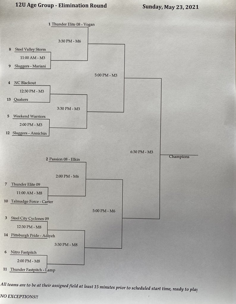 Coach Elkin tweet media