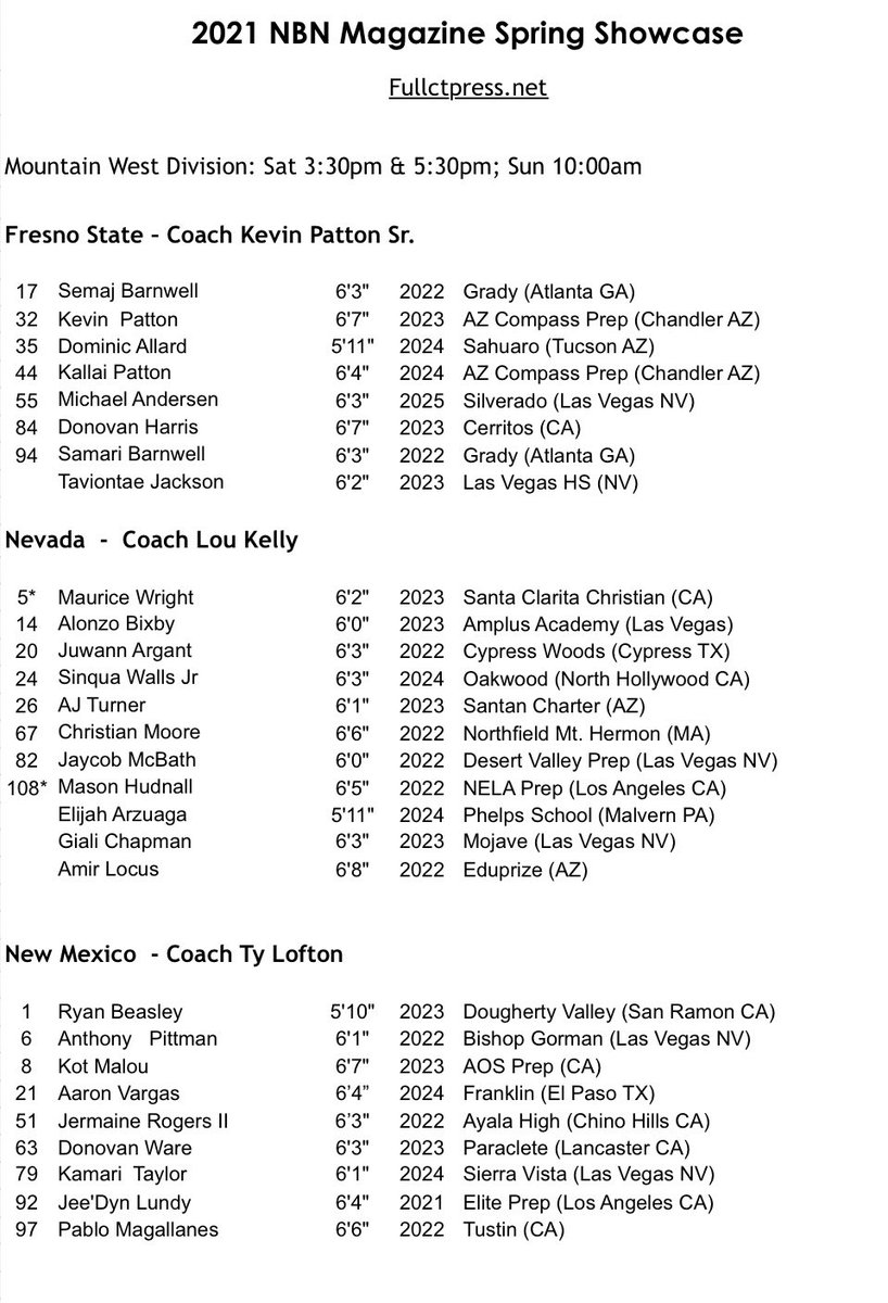 FCPPangos's tweet photo. #NothingbutNet Showcase by @NBNMagazine @FCPPangos @PangosAACamp @trigonis30 TEAM ROSTERS (below). For Roster by jersey # go to website: https://t.co/2o2H0JgnRI. 🚨Live Now🚨@BallerTV 🎥+highlights @theballdawgs @JacobMachnik @MarqMosley &amp;ALL player mixtapes by @HoopsFlix 👀📈🔥 https://t.co/7sAcVw7SqW