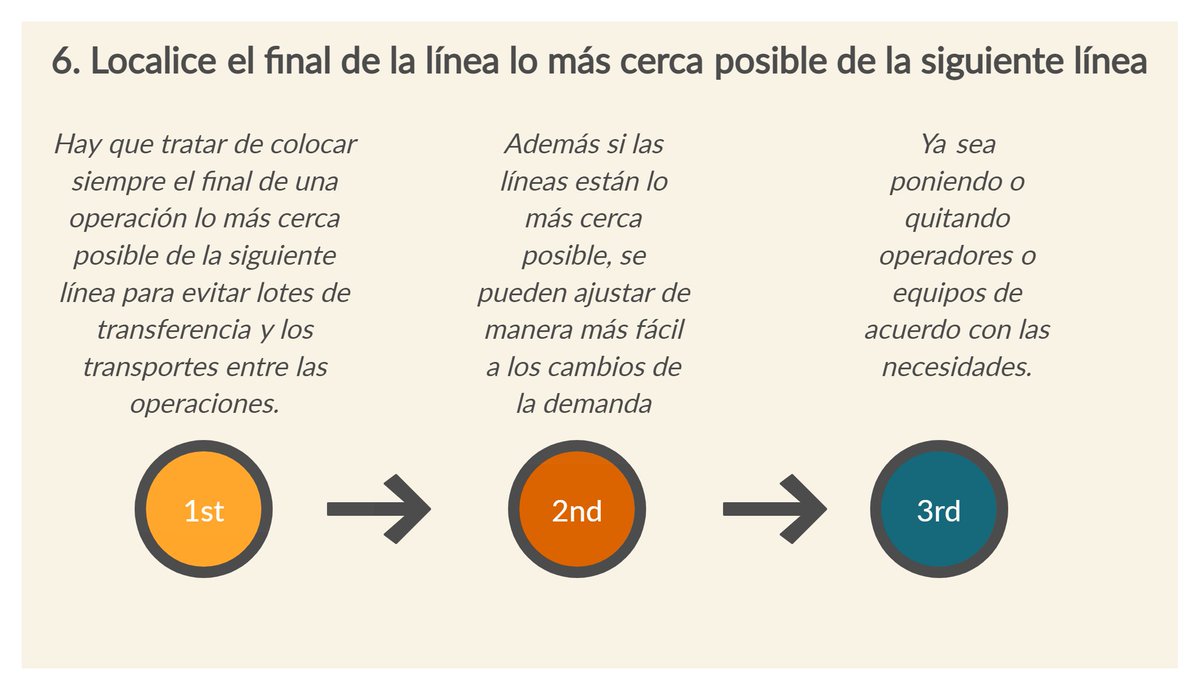 PillsProcess's tweet image. 6. Localice el final de la línea lo más cerca posible de la siguiente línea
Libro Conceptos y reglas de Lean Manufacturing 2da
Autor Alberto Villaseñor; Edber Galindo
#LeanManufacturing