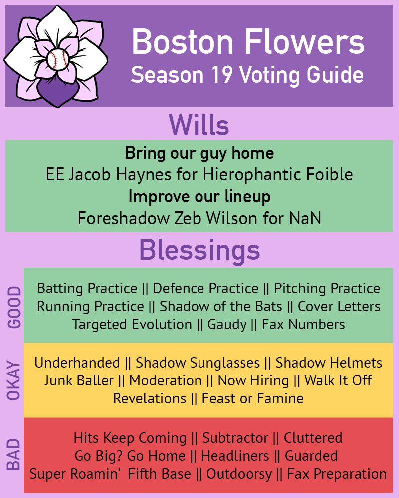 Hello buds! Now that We're out of play, here's the voting guide for this season. 

(h/t Flowers fan Nohrg)