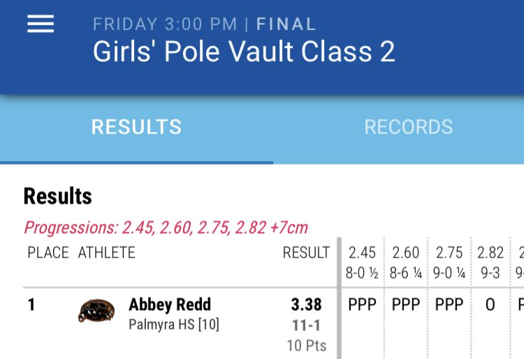 Congratulations to Abbey Redd for her new school record and 2021 Class 2 State Championship Pole Vault of 11’ 1”!